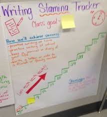 Image Result For Writing Stamina Chart Writers Workshop