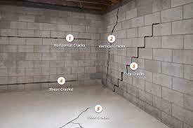 vulcan basement waterproofing best