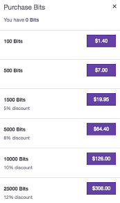 Instead, the prices will include an extra cost that goes towards twitch and the payment service the viewer uses. Twitch Launches Cheering With 29 Fee And A No Fee Idea For Brands The Next Level 018 By Manny Anekal Medium