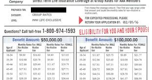 Is Aaa Life Insurance A Good Deal Free By 50