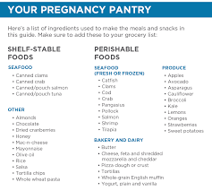 The Pregnancy Seafood Guide What To Eat For A Healthy