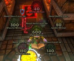 Discover how to optimize your leveling experience through dungeons, reputations, and attunements, setting you up for success when you reach level the goal of this guide is to provide an alternative to leveling via quests. Dungeon Defenders Summoner Guide Too Awesome Nerd Agenerd Age