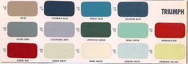 Classic Dupont Paint Colors For Motorcycles