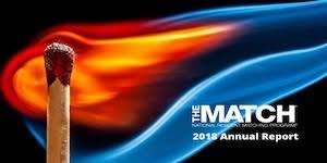 Year In Review Nrmp 2018 Annual Report The Match