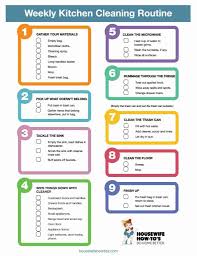 Cleaning Checklists Free Printable Home Cleaning Routines
