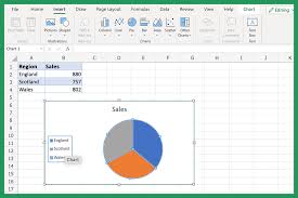 how to create pie charts in excel the