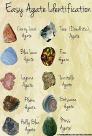 Different Types Of Agate Crystals Minerals Stones