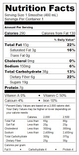 nutrition zest juice co