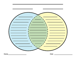 3 Circle Venn Diagram Template