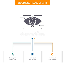 Attention Eye Focus Looking Vision Business Flow Chart
