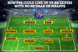 Founded in 2017 by a group of old school. How Psg Could Line Up Vs Rb Leipzig With No Neymar Mbappe Or Icardi Boosting Man Utd S Champions League Chances