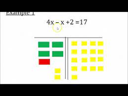 Multi Step Equations With Algebra Tiles