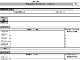 Lesson Plan Template Visible Learning Inspired