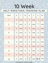 10 week half marathon training plan