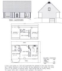 Metal Building House Plans