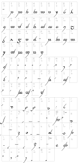 Elvish Alphabet Tengwar Google Search Elvish Writing