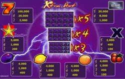 Roulette is a popular casino game that means little wheel in french. Free Online Roulette Game For Fun Casinogames Fun