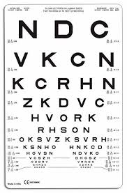 eye chart for tests at 3 metres sloan