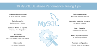 optimize mysql database performance