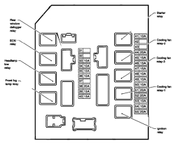 Fuse box in nissan titan daily update wiring diagram. Titan Fuse Box Wiring Diagrams Exact Float
