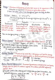 Chapters Handwritten Notes Pdf