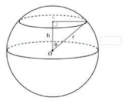 the surface area of a sphere with
