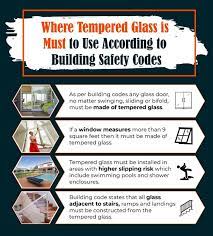 Building Code Requirements For Tempered