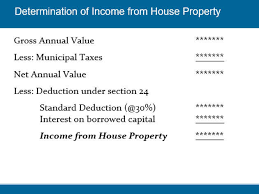 Income From House Property How To Calculate Income From