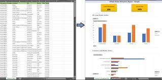 generate advanced excel report using