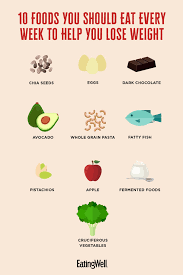 10 foods to eat to help you lose weight