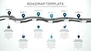 Product Roadmap Powerpoint Template Agile Slides Development