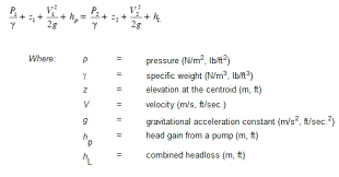 Governing Equations For Steady State Flow