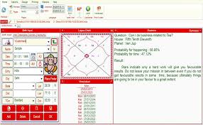 Krishnamurthy Horary Astrology Software
