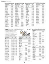 2020 Moose Racing Catalog Pages 201 250 Text Version