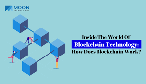 Blockchain technology is a solution for the problem of centralization. Inside The World Of Blockchain Technology How Does Blockchain Work