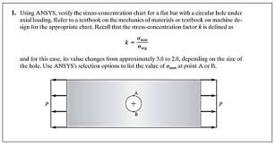 Using Ansys Verify The Stress Concentration Chart
