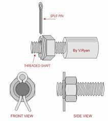 lock nut and split pin