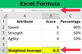 calculate a weighted average in excel