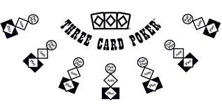 It is a stud poker game using one deck of 52 cards. How To Play Three Card Poker Seneca Allegany Resort Casino
