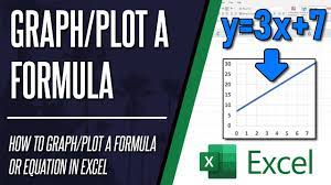 how to plot or graph a formula equation