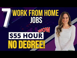 7 Full Time Work From Home Jobs Hiring