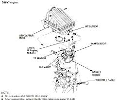 This er diagram tutorial will cover their usage, history, symbols, notations and how to use our er diagram. Nl 5002 1996 98 Honda Civic Wiring Diagram Schematic Wiring