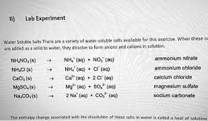 Water Soluble Salts