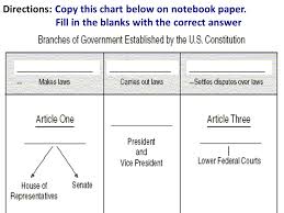 Directions Copy This Chart Below On Notebook Paper Fill In