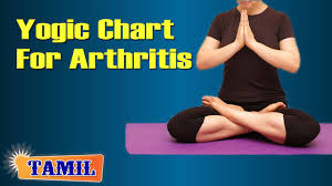 Yoga Chart For Arthritis Various Asana Postures And