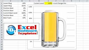 How To Make An Excel Company Goal Tracker Thermometer Beer Chart