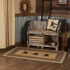 rustic farmhouse rugs style and care guide