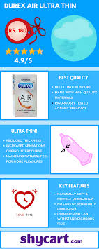 Durex Air Buy Durex Air Condoms Online Durex Air Price