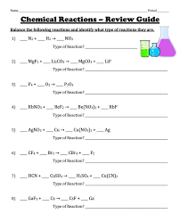 Chemical Reactions Review Worksheet