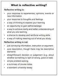 Ultimate guide to write a successful paper easily. How To Write A Reflection What S Going On In Mr Solarz Class Reflection Paper Reflective Teaching Writing Words